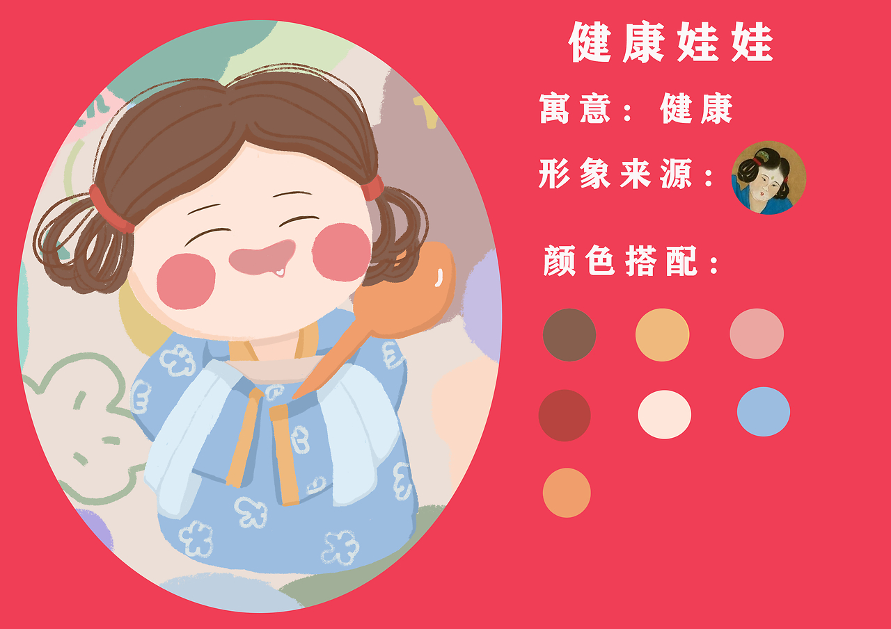 《文創產品設計》 19級 選修課作業 平面設計篇