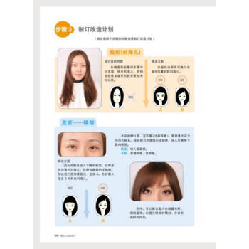 《美發(fā)教育:臉形與發(fā)型設(shè)計(jì)·形象設(shè)計(jì)寶典 張芳茵著 9787538178722》【摘要 書評 試讀】- 京東圖書