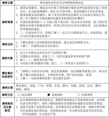 10月份市場調(diào)研計劃
