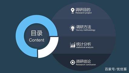 大型商場營銷方案之市場調(diào)研 精準洞察，決勝未來